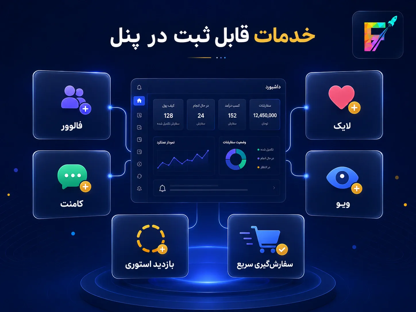 خدمات فالوور لایک ویو و کامنت در پنل اینستاگرام
